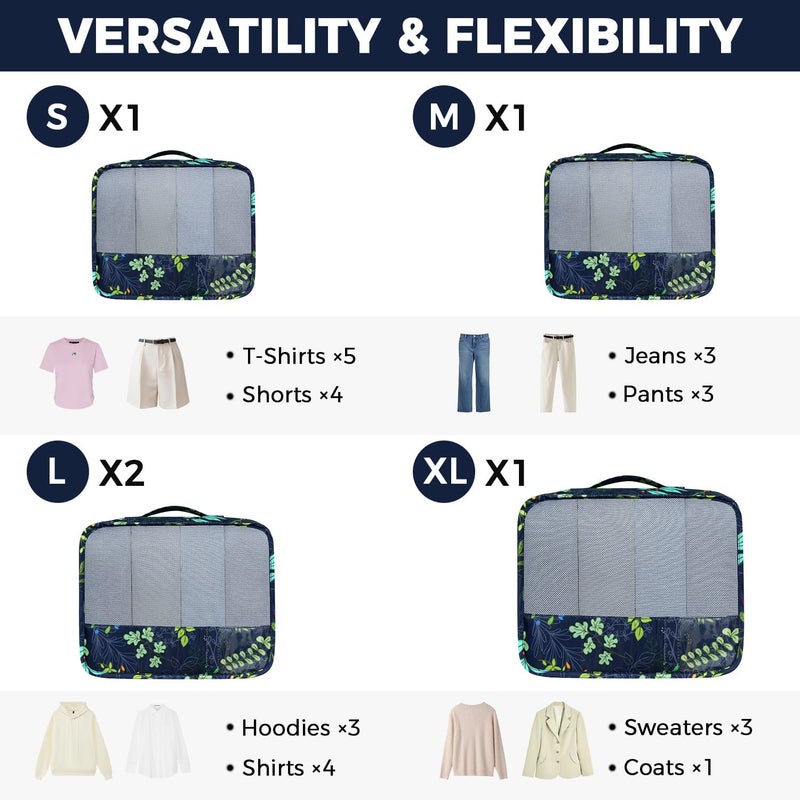 BAGAIL 9 Set Packing Cubes with Packing List Luggage Packing Organizers for Travel Accessories - Image 2